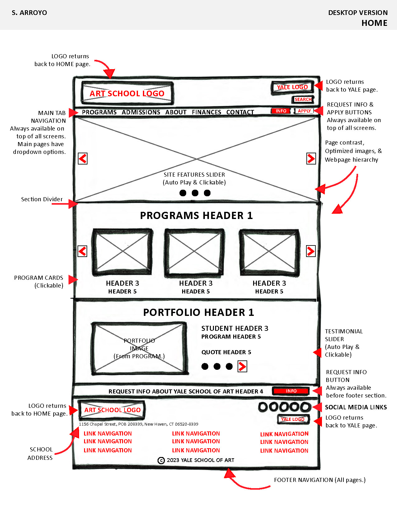 Yale Redesign Annotated Prototype 1